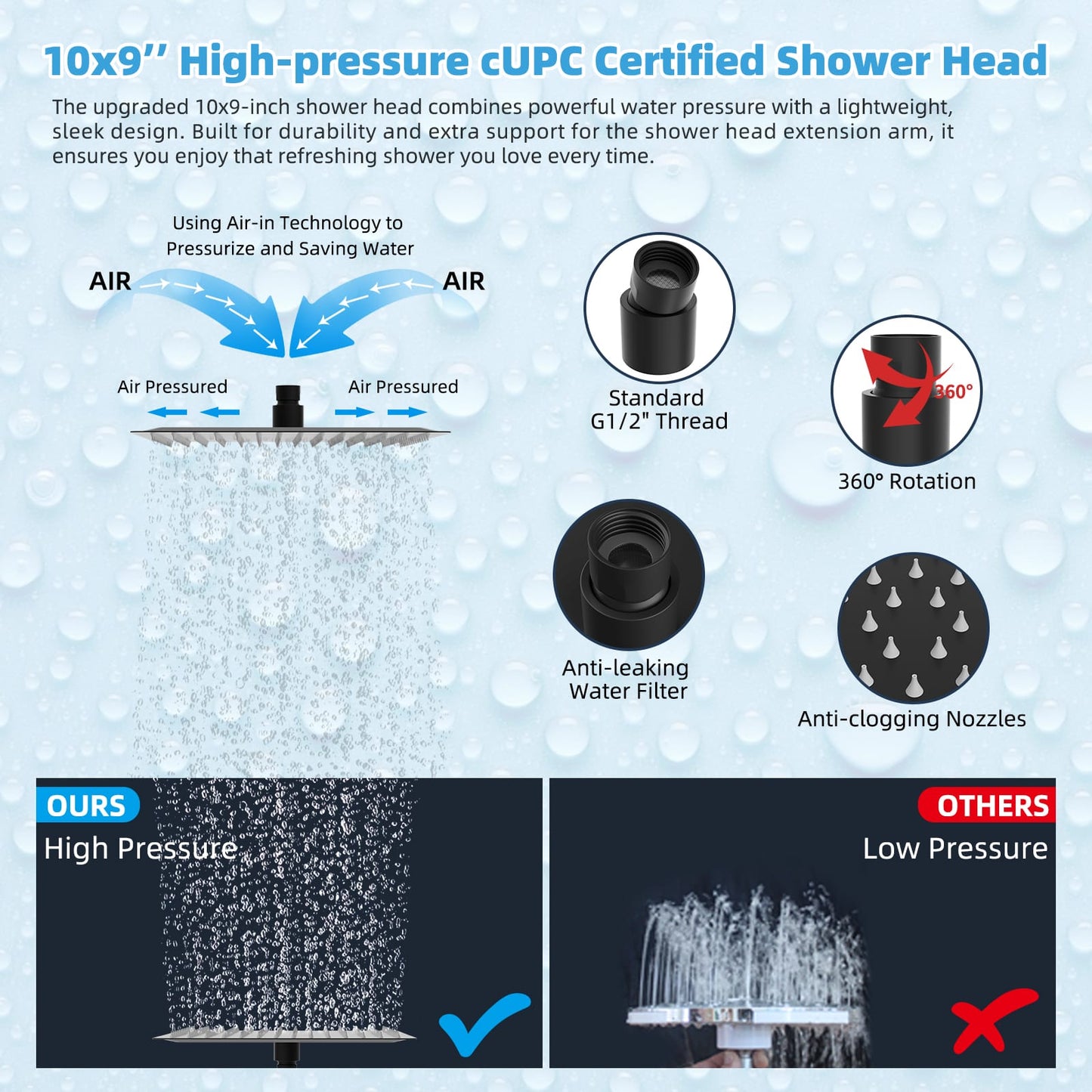 Hibbent Shop Shower Heads Hibbent All Metal CUPC Certified 10'' Rainfall Shower Head, Dual Shower Head Combo, High Pressure Handheld 4 Sprays Shower Wand, 16'' Adjustable Extension Arm, 71'' Hose, Shower Holder, Matte Black Hibbent All Metal CUPC Certified 10'' Rainfall Shower Head, Dual Shower Head Combo, High Pressure Handheld 4 Sprays Shower Wand, 16'' Adjustable Extension Arm, 71'' Hose, Shower Holder, Matte Black