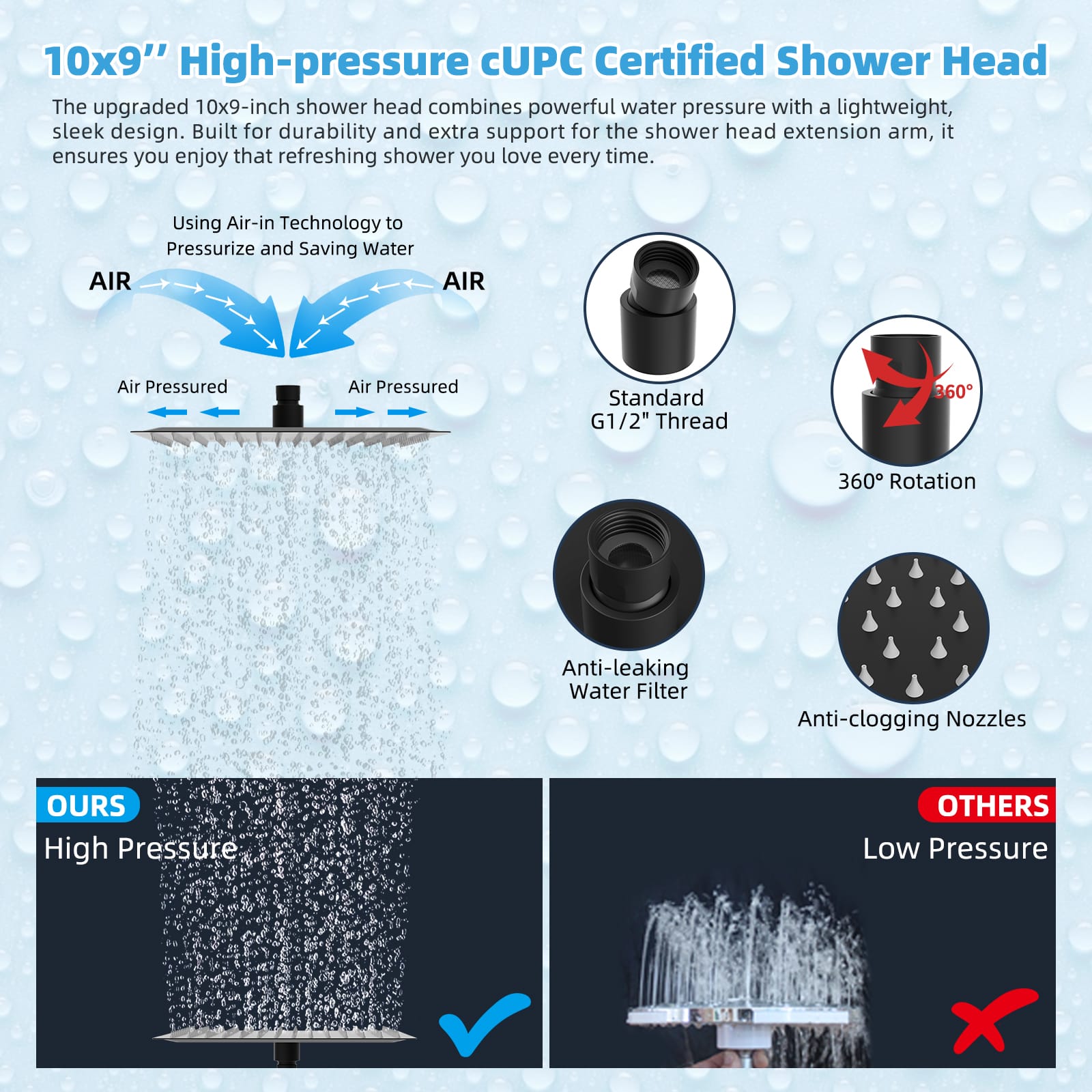 Hibbent Shop Shower Heads Hibbent All Metal CUPC Certified 10'' Rainfall Shower Head, Dual Shower Head Combo, High Pressure Handheld 4 Sprays Shower Wand, 16'' Adjustable Extension Arm, 71'' Hose, Shower Holder, Matte Black Hibbent All Metal CUPC Certified 10'' Rainfall Shower Head, Dual Shower Head Combo, High Pressure Handheld 4 Sprays Shower Wand, 16'' Adjustable Extension Arm, 71'' Hose, Shower Holder, Matte Black