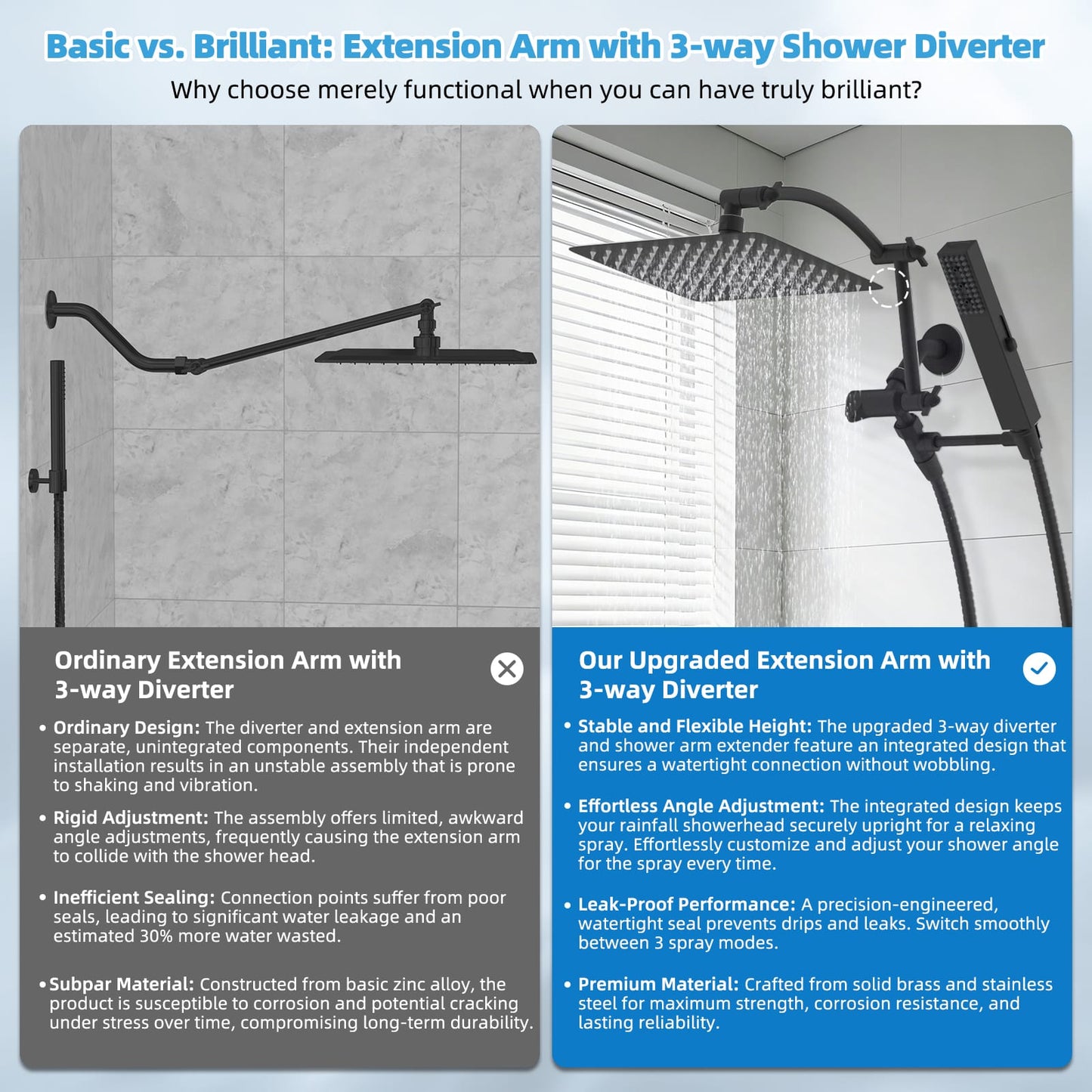 Hibbent Shop Shower Heads Hibbent All Metal CUPC Certified 10'' Rainfall Shower Head, Dual Shower Head Combo, High Pressure Handheld 4 Sprays Shower Wand, 16'' Adjustable Extension Arm, 71'' Hose, Shower Holder, Matte Black Hibbent All Metal CUPC Certified 10'' Rainfall Shower Head, Dual Shower Head Combo, High Pressure Handheld 4 Sprays Shower Wand, 16'' Adjustable Extension Arm, 71'' Hose, Shower Holder, Matte Black