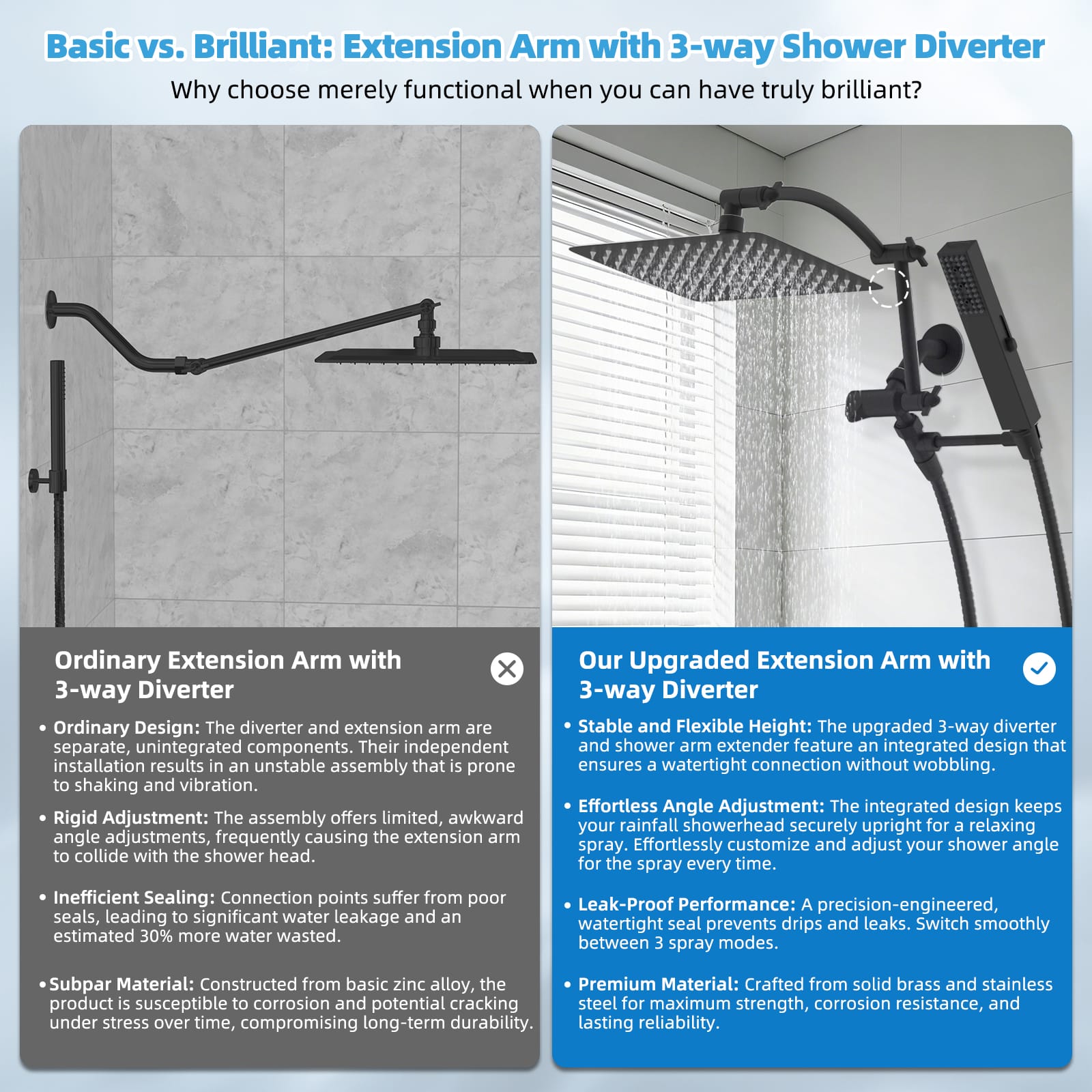 Hibbent Shop Shower Heads Hibbent All Metal CUPC Certified 10'' Rainfall Shower Head, Dual Shower Head Combo, High Pressure Handheld 4 Sprays Shower Wand, 16'' Adjustable Extension Arm, 71'' Hose, Shower Holder, Matte Black Hibbent All Metal CUPC Certified 10'' Rainfall Shower Head, Dual Shower Head Combo, High Pressure Handheld 4 Sprays Shower Wand, 16'' Adjustable Extension Arm, 71'' Hose, Shower Holder, Matte Black