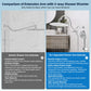 Hibbent Shop Shower Heads Hibbent All Metal CUPC Certified Shower Head, 10'' High Pressure Rainfall Shower Head, Handheld Showerhead Combo with 12'' Adjustable Extension Arm, 10-Spray, 71'' Shower Hose, Shower Holder, Chrome Hibbent All Metal CUPC Certified Shower Head, 10'' High Pressure Rainfall Shower Head, Handheld Showerhead Combo with 12'' Adjustable Extension Arm, 10-Spray, 71'' Shower Hose, Shower Holder, Chrome