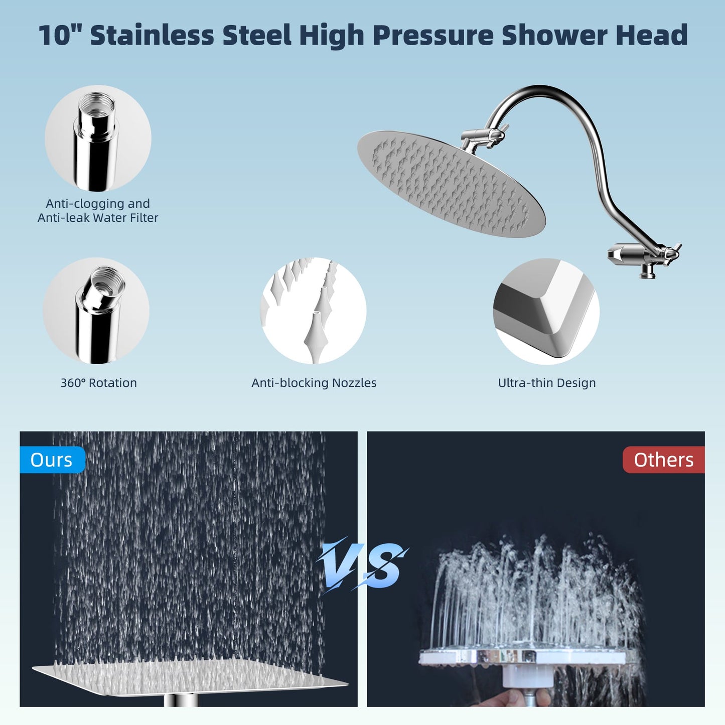 Hibbent Shop Shower Heads Hibbent All Metal CUPC Certified Shower Head, 10'' High Pressure Rainfall Shower Head, Handheld Showerhead Combo with 12'' Adjustable Extension Arm, 10-Spray, 71'' Shower Hose, Shower Holder, Chrome Hibbent All Metal CUPC Certified Shower Head, 10'' High Pressure Rainfall Shower Head, Handheld Showerhead Combo with 12'' Adjustable Extension Arm, 10-Spray, 71'' Shower Hose, Shower Holder, Chrome