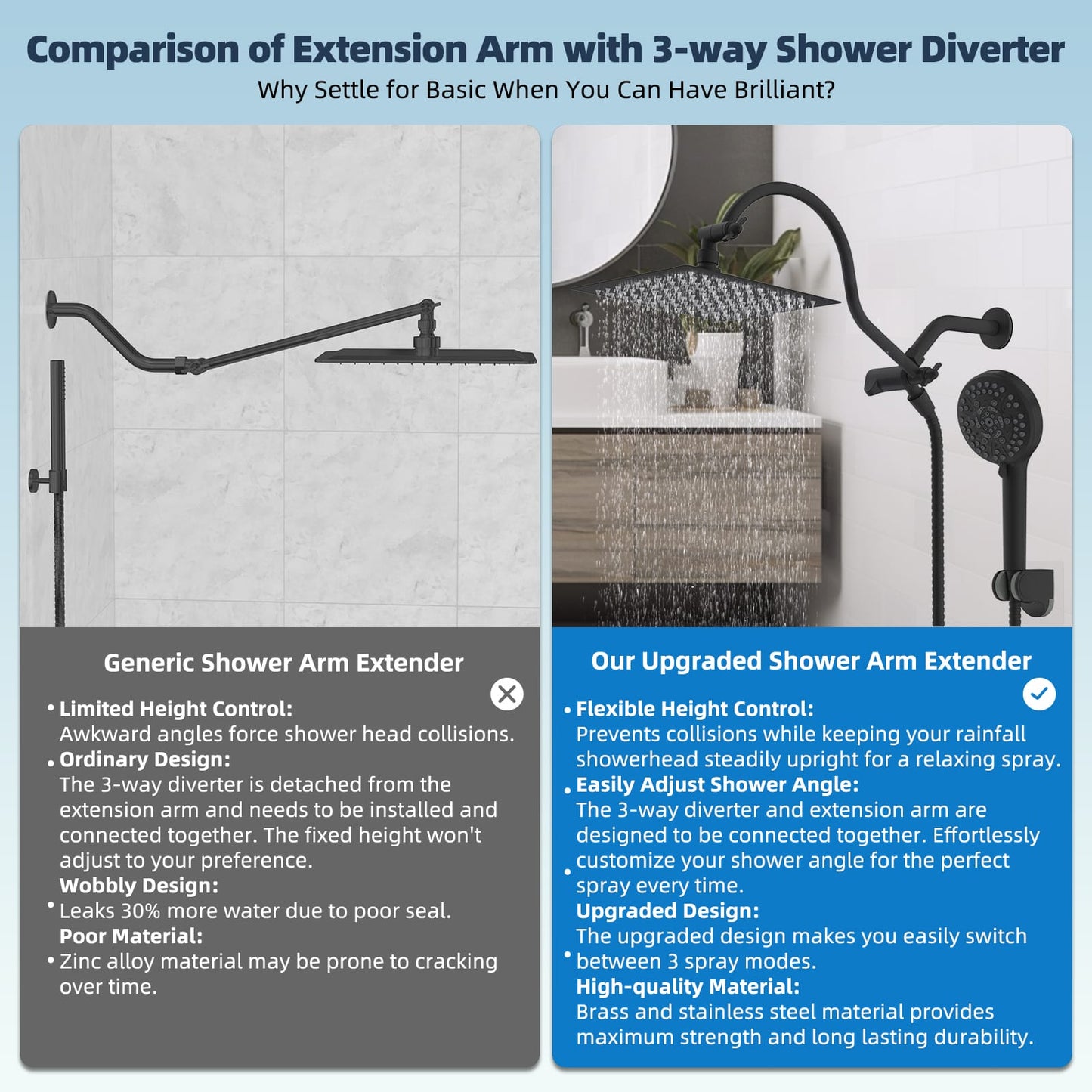 Hibbent Shop Shower Heads Hibbent All Metal CUPC Certified Shower Head, 8'' High Pressure Rainfall Shower Head, Handheld Showerhead Combo, 12'' Adjustable Extension Arm, 10 Sprays, 71'' Hose, Shower Holder, Matte Black Hibbent All Metal CUPC Certified Shower Head, 8'' High Pressure Rainfall Shower Head, Handheld Showerhead Combo, 12'' Adjustable Extension Arm, 10 Sprays, 71'' Hose, Shower Holder, Matte Black
