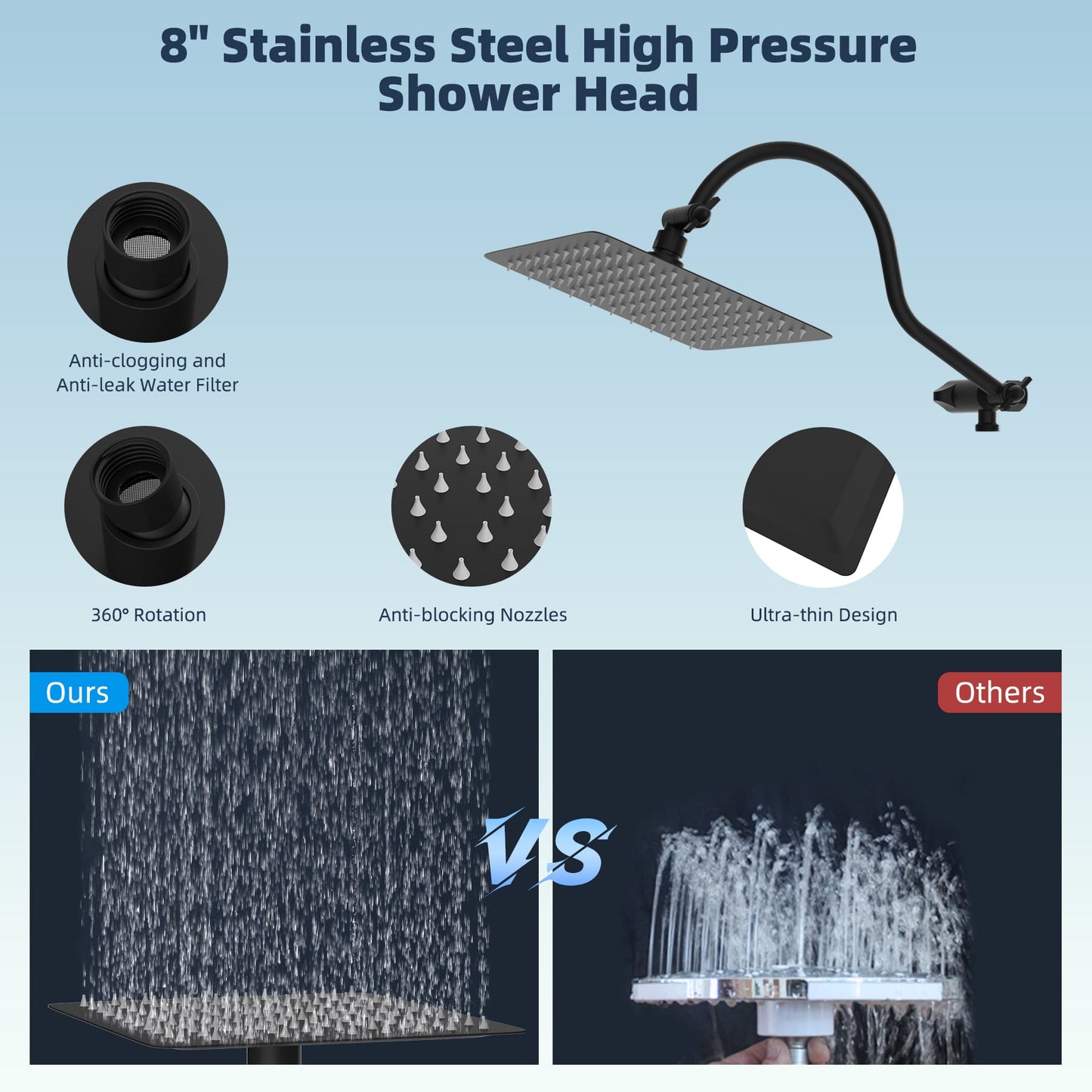 Hibbent Shop Shower Heads Hibbent All Metal CUPC Certified Shower Head, 8'' High Pressure Rainfall Shower Head, Handheld Showerhead Combo, 12'' Adjustable Extension Arm, 10 Sprays, 71'' Hose, Shower Holder, Matte Black Hibbent All Metal CUPC Certified Shower Head, 8'' High Pressure Rainfall Shower Head, Handheld Showerhead Combo, 12'' Adjustable Extension Arm, 10 Sprays, 71'' Hose, Shower Holder, Matte Black