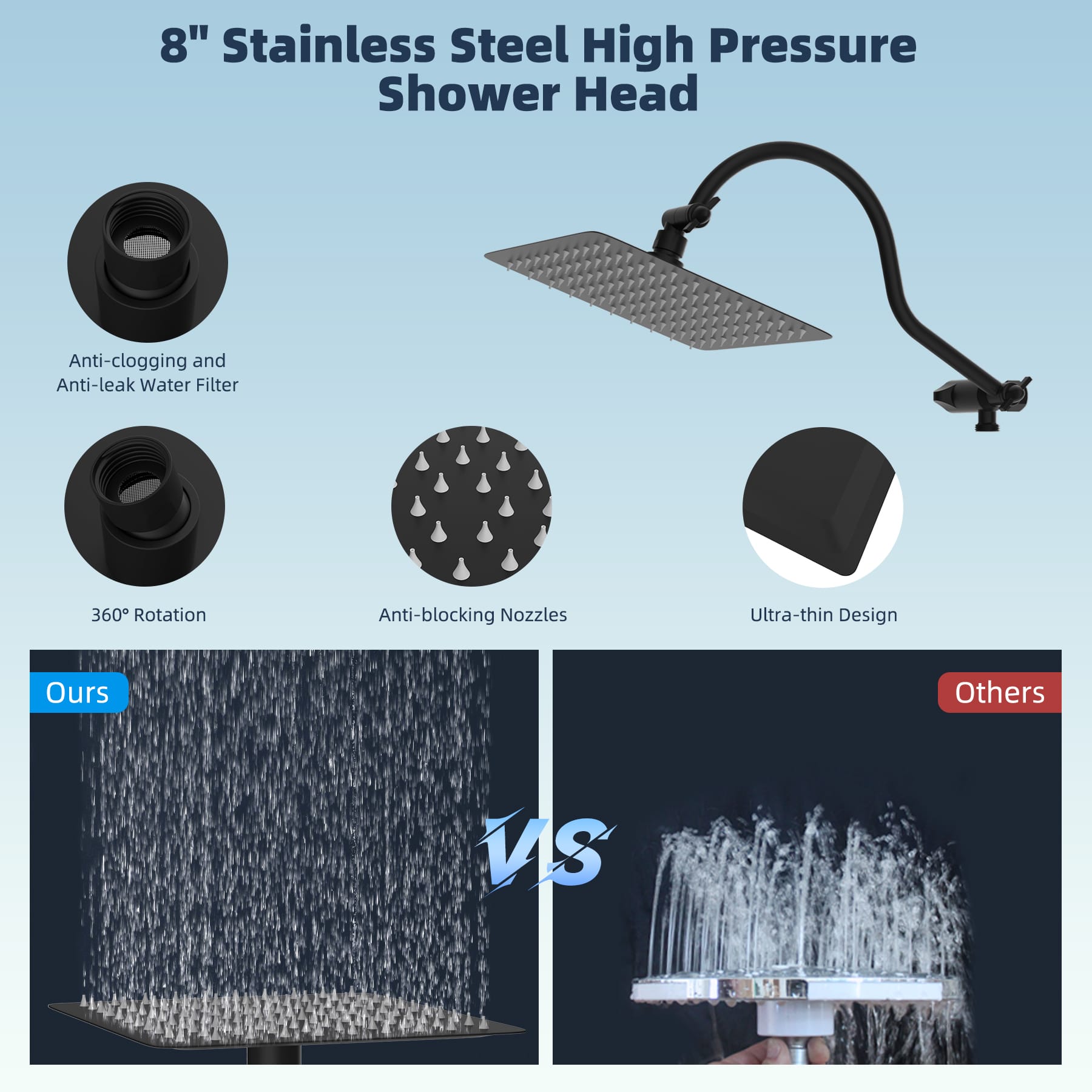 Hibbent Shop Shower Heads Hibbent All Metal CUPC Certified Shower Head, 8'' High Pressure Rainfall Shower Head, Handheld Showerhead Combo, 12'' Adjustable Extension Arm, 10 Sprays, 71'' Hose, Shower Holder, Matte Black Hibbent All Metal CUPC Certified Shower Head, 8'' High Pressure Rainfall Shower Head, Handheld Showerhead Combo, 12'' Adjustable Extension Arm, 10 Sprays, 71'' Hose, Shower Holder, Matte Black