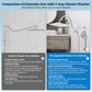 Hibbent Shop Shower Heads Hibbent All Metal CUPC Certified Shower Head, 8'' High Pressure Rainfall Shower Head, Handheld Showerhead Combo, 12'' Adjustable Extension Arm, 10 Sprays, 71'' Shower Hose, Showerhead Holder, Chrome Hibbent All Metal CUPC Certified Shower Head, 8'' High Pressure Rainfall Shower Head, Handheld Showerhead Combo, 12'' Adjustable Extension Arm, 10 Sprays, 71'' Shower Hose, Showerhead Holder, Chrome