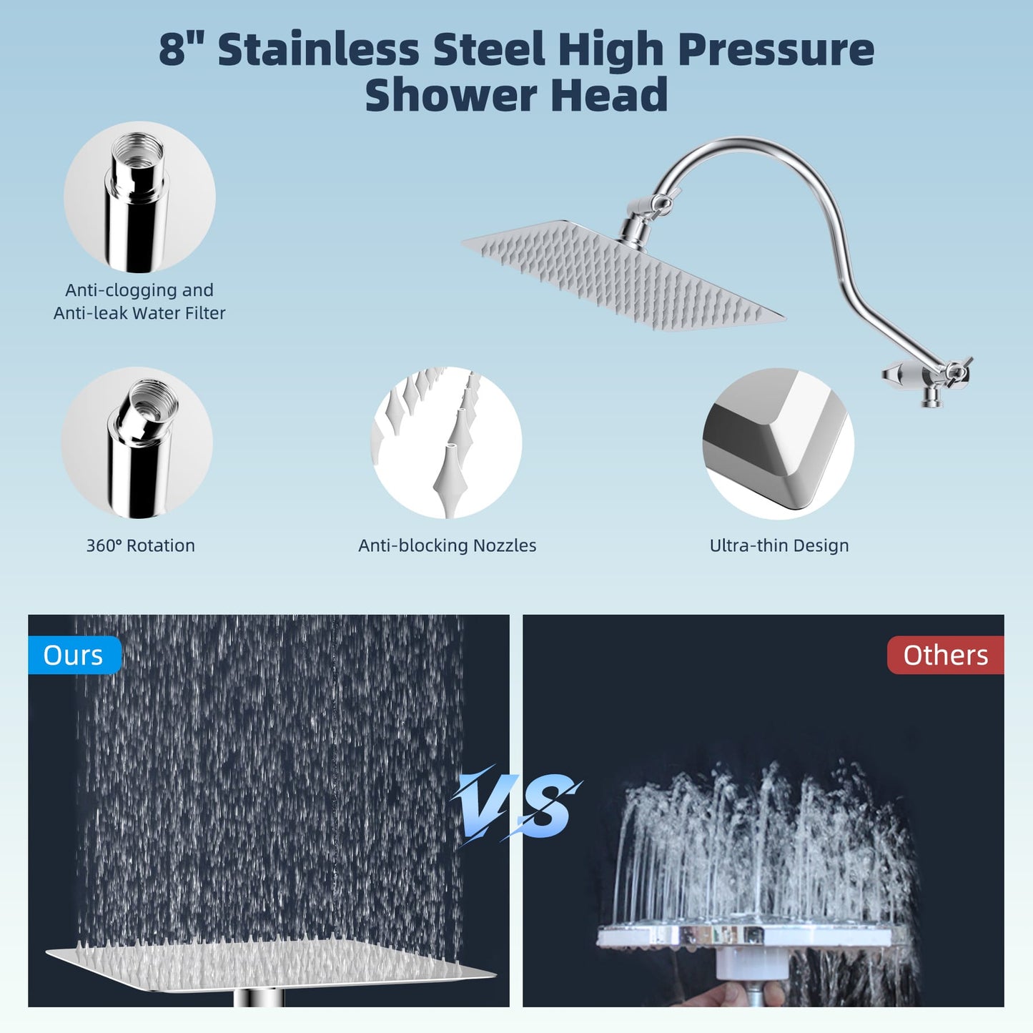 Hibbent Shop Shower Heads Hibbent All Metal CUPC Certified Shower Head, 8'' High Pressure Rainfall Shower Head, Handheld Showerhead Combo, 12'' Adjustable Extension Arm, 10 Sprays, 71'' Shower Hose, Showerhead Holder, Chrome Hibbent All Metal CUPC Certified Shower Head, 8'' High Pressure Rainfall Shower Head, Handheld Showerhead Combo, 12'' Adjustable Extension Arm, 10 Sprays, 71'' Shower Hose, Showerhead Holder, Chrome