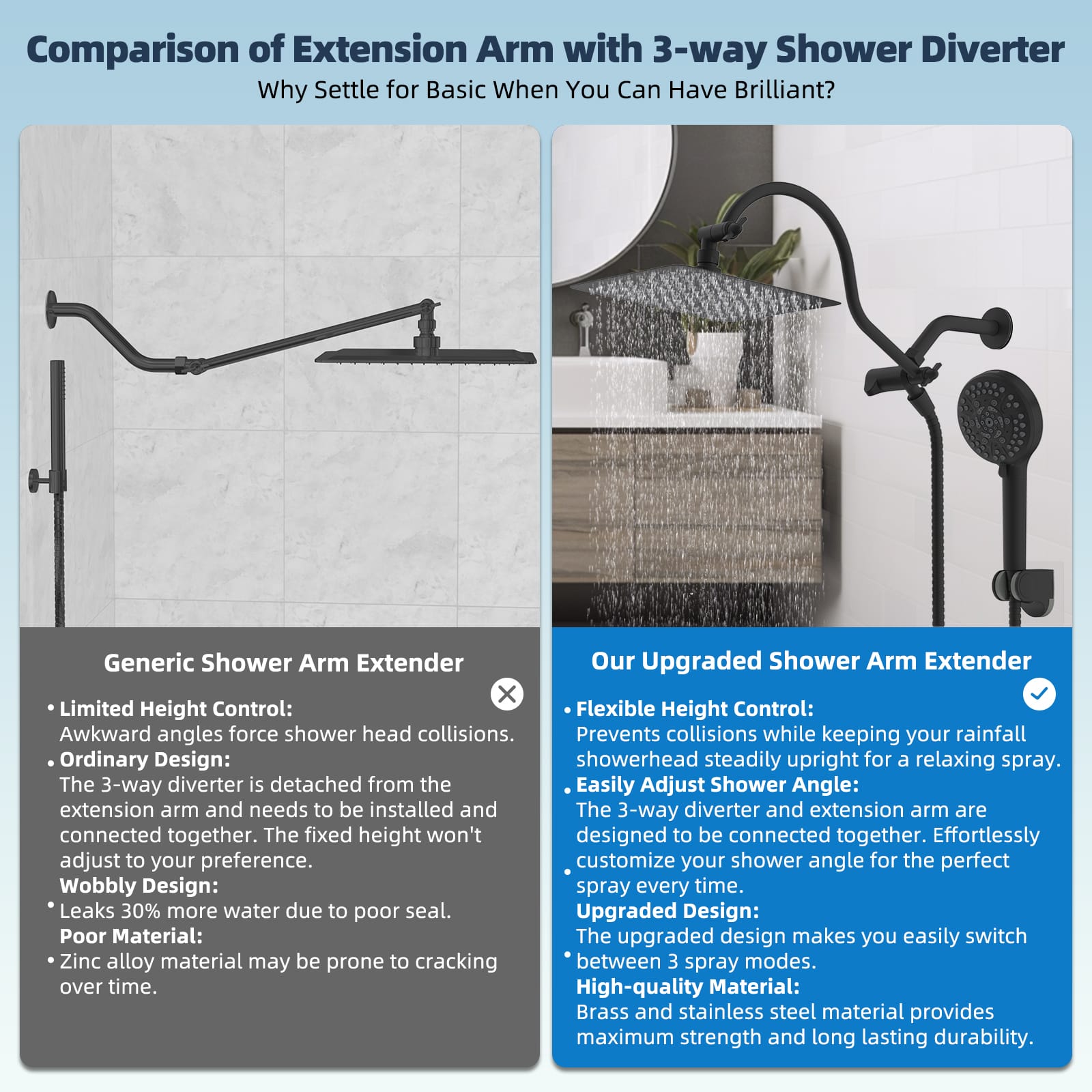 Hibbent Shop Shower Heads Hibbent All Metal High Pressure Rainfall 10'' Shower Head, CUPC Certified Handheld Showerhead Combo, 12'' Adjustable Shower Extension Arm, 10-Spray, 71'' Hose, Adhesive Showerhead Holder, Matte Black Hibbent All Metal High Pressure Rainfall 10'' Shower Head, CUPC Certified Handheld Showerhead Combo, 12'' Adjustable Shower Extension Arm, 10-Spray, 71'' Hose, Adhesive Showerhead Holder, Matte Black