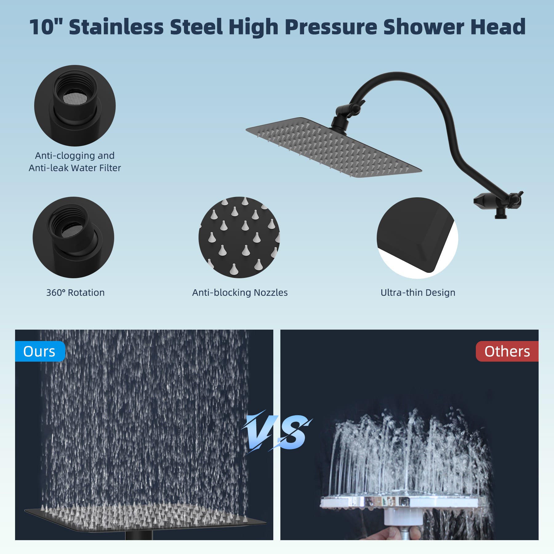 Hibbent Shop Shower Heads Hibbent All Metal High Pressure Rainfall 10'' Shower Head, CUPC Certified Handheld Showerhead Combo, 12'' Adjustable Shower Extension Arm, 10-Spray, 71'' Hose, Adhesive Showerhead Holder, Matte Black Hibbent All Metal High Pressure Rainfall 10'' Shower Head, CUPC Certified Handheld Showerhead Combo, 12'' Adjustable Shower Extension Arm, 10-Spray, 71'' Hose, Adhesive Showerhead Holder, Matte Black