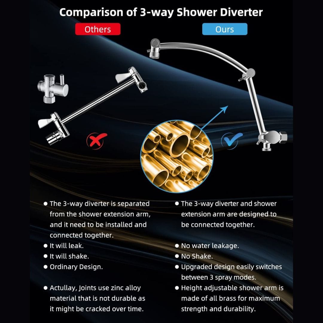 Hibbent Shop Shower Heads Hibbent All Metal Rain Shower Head Combo & Handheld Shower Wand Adjustable Arc-shaped Extension Arm