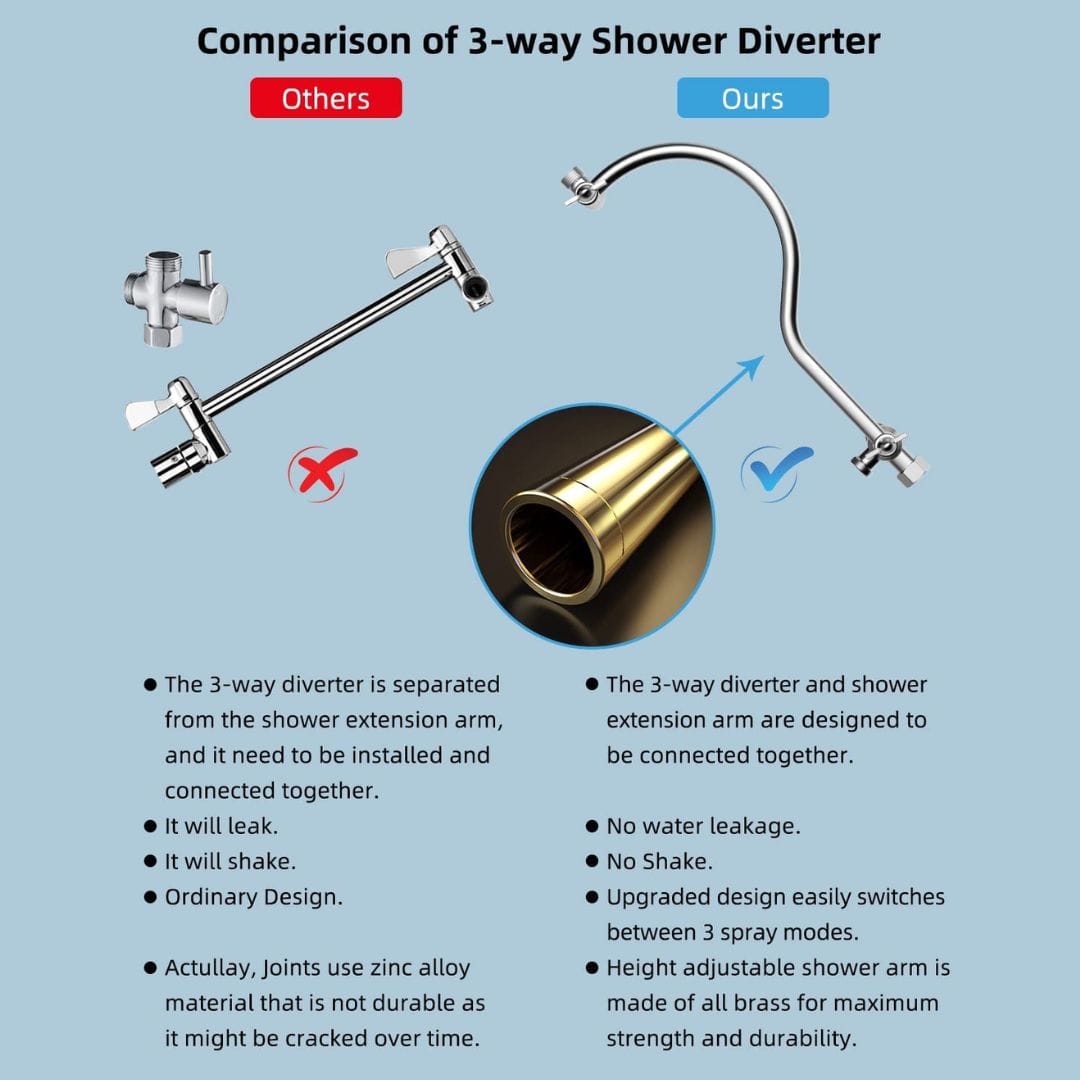 Hibbent Shop Shower Heads Hibbent All Metal Rain Shower Head Combo with Hose & High Pressure Handheld Shower Wand