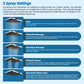 Hibbent Shop Shower Heads Hibbent cUPC Certified 13'' Shower Head Combo, High Pressure 5 Spray Rainfall Showerhead, 10 Spray Handheld, All Metal Easy Reach 4-way Diverter Arm with Pause Mode, 71'' Hose & Holder Hibbent cUPC Certified 13'' Shower Head Combo, High Pressure 5 Spray Rainfall Showerhead, 10 Spray Handheld, All Metal Easy Reach 4-way Diverter Arm with Pause Mode, 71'' Hose & Holder