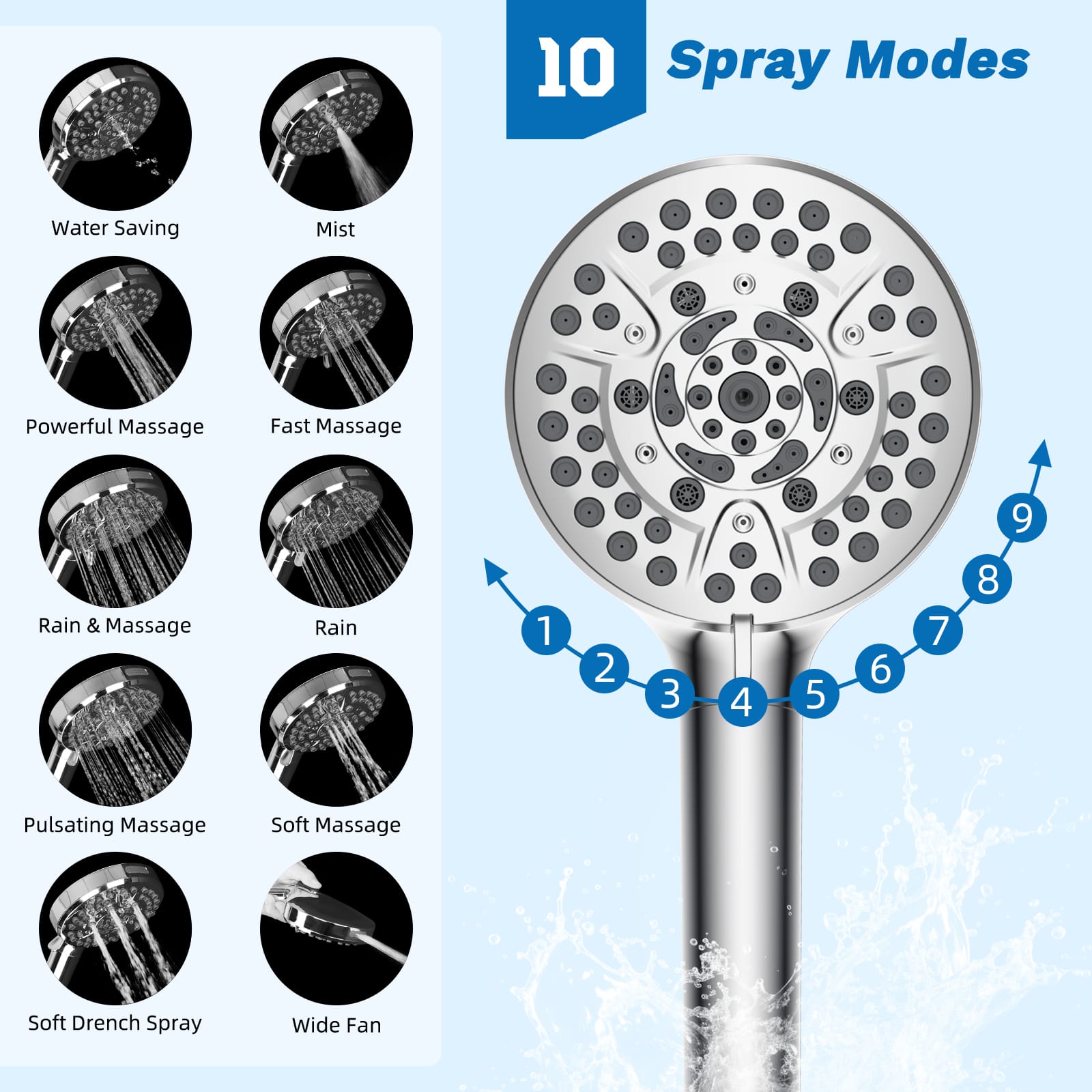 Hibbent Shop Shower Heads Hibbent cUPC Certified 13'' Shower Head Combo, High Pressure 5 Spray Rainfall Showerhead, 10 Spray Handheld, All Metal Easy Reach 4-way Diverter Arm with Pause Mode, 71'' Hose & Holder Hibbent cUPC Certified 13'' Shower Head Combo, High Pressure 5 Spray Rainfall Showerhead, 10 Spray Handheld, All Metal Easy Reach 4-way Diverter Arm with Pause Mode, 71'' Hose & Holder