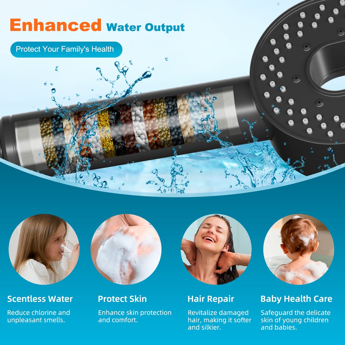 Hibbent Shop Shower Heads Hibbent Filtered Showerhead with handheld, High Pressure 5 Sprays Handheld Shower Head with Brass Holder& 71" Metal Hose, Water Softener for Hard Water-Remove Chlorine, Reduces Dry Itchy Skin Hibbent Filtered Showerhead with handheld, High Pressure 5 Sprays Handheld Shower Head with Brass Holder& 71" Metal Hose, Water Softener for Hard Water-Remove Chlorine, Reduces Dry Itchy Skin