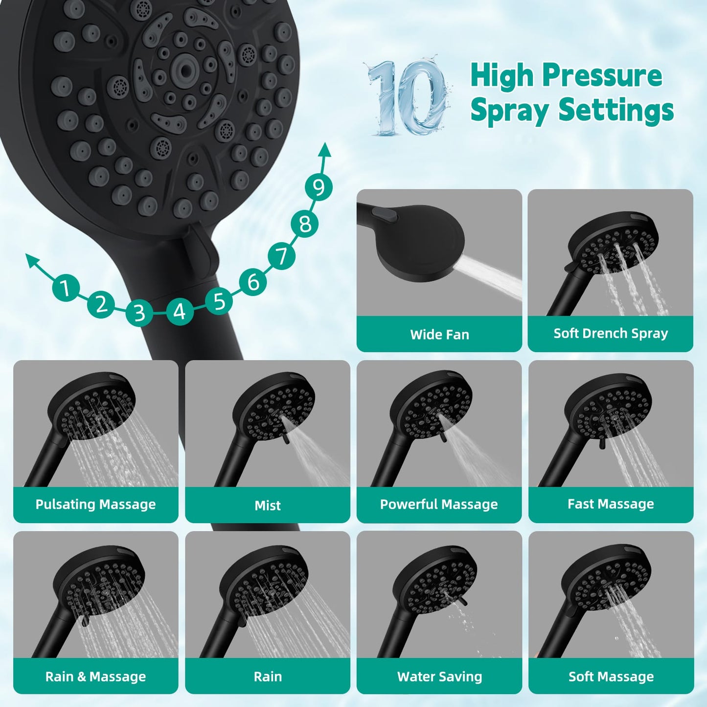 Hibbent Shop Shower Heads Hibbent High Pressure 10-mode Shower Head, Filtered Handheld Showerhead with Adjustable Brass Joint Holder, 71" Metal Hose, Improve Skin & Hair, Built-in Power Wash to Clean Tub & Pets, Black Hibbent High Pressure 10-mode Shower Head, Filtered Handheld Showerhead with Adjustable Brass Joint Holder, 71" Metal Hose, Improve Skin & Hair, Built-in Power Wash to Clean Tub & Pets, Black
