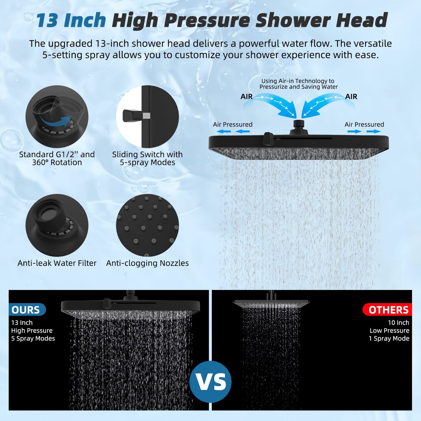 Hibbent Shop Shower Heads Hibbent Rain Shower Head, 13'' High Pressure Rainfall 5 Spray Mode Showerhead with 12" Shower Head Extension Arm, Solid Brass Adjustable Shower Arm Extender, Waterfall fixed Showerheads, Matte Black Hibbent Rain Shower Head, 13'' High Pressure Rainfall 5 Spray Mode Showerhead with 12" Shower Head Extension Arm, Solid Brass Adjustable Shower Arm Extender, Waterfall fixed Showerheads, Matte Black