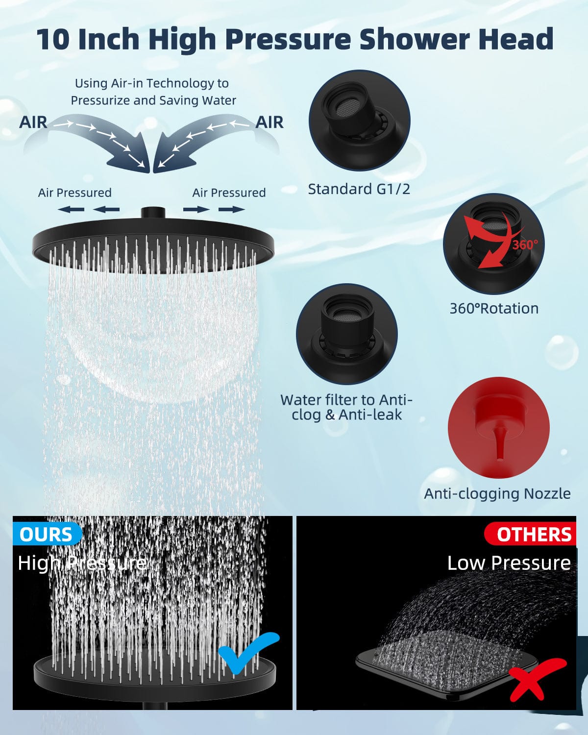 Hibbent Shop Shower Heads Hibbent Self-cleaning Shower Head, 10'' High Pressure Rainfall Shower Head, Showerhead Combo/Handheld Shower Head, 12'' Adjustable Curved Shower Extension Arm, 71'' Hose, 2 Shower Holders, Matte Black Hibbent Self-cleaning Shower Head, 10'' High Pressure Rainfall Shower Head, Showerhead Combo/Handheld Shower Head, 12'' Adjustable Curved Shower Extension Arm, 71'' Hose, 2 Shower Holders, Matte Black