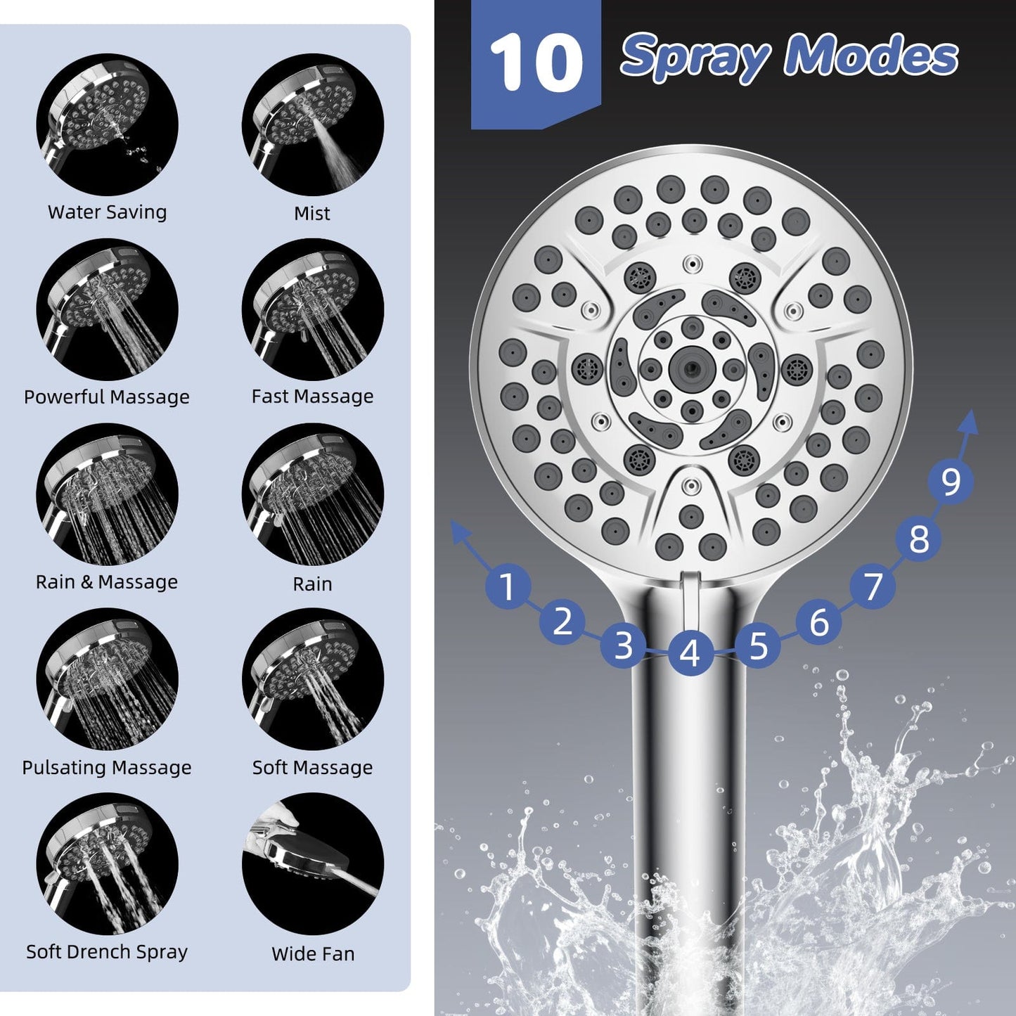 Hibbent Shop Shower Heads Hibbent Upgraded 13'' Shower Head Combo, High Pressure 5 Spray Rainfall Showerhead with 10 Spray Modes Handheld, All Metal 3-way Diverter Shower Arm, 71'' Hose and Holder Hibbent Upgraded 13'' Shower Head Combo, High Pressure 5 Spray Rainfall Showerhead with 10 Spray Modes Handheld, All Metal 3-way Diverter Shower Arm, 71'' Hose and Holder