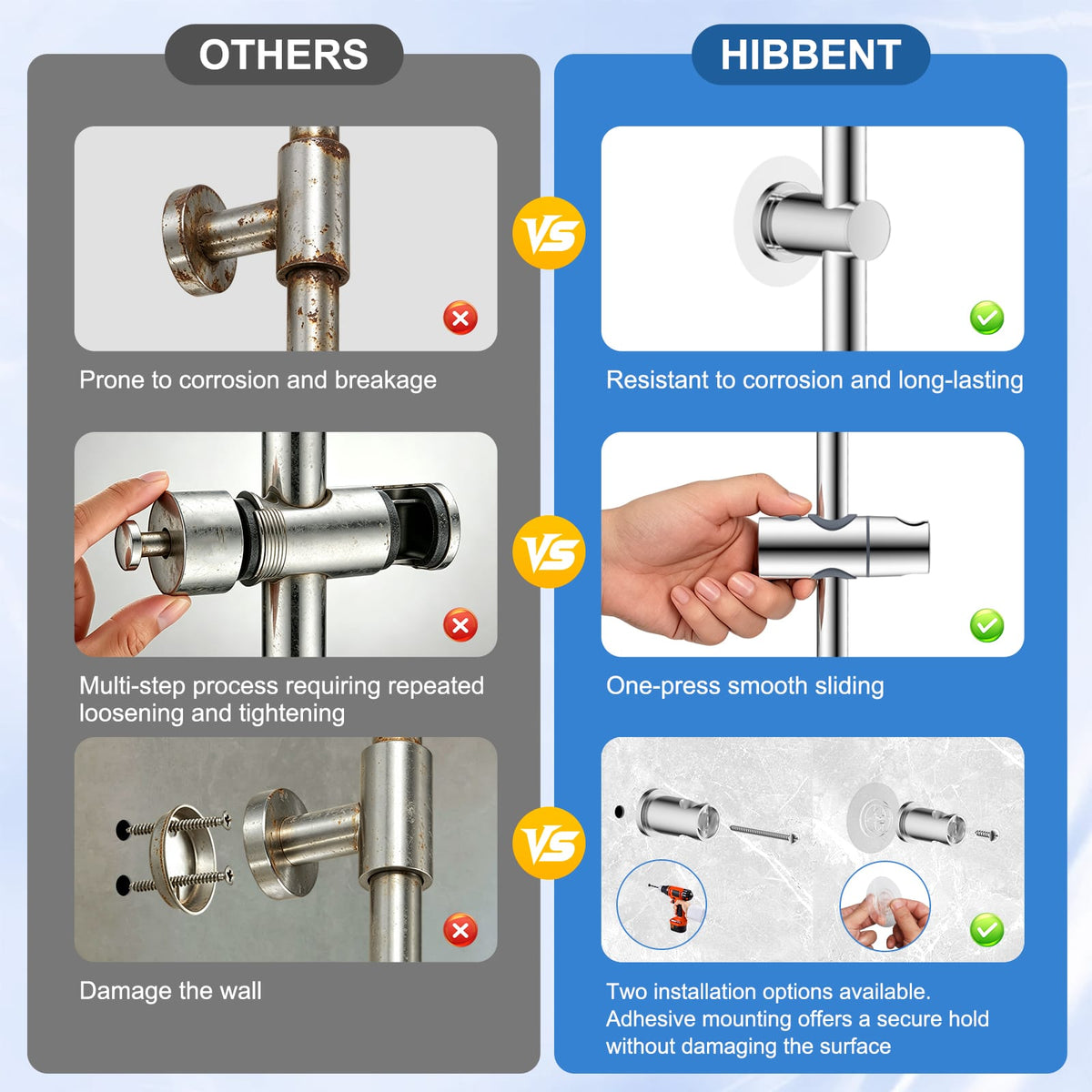 Hibbent Shop Shower Parts Hibbent 28-Inch Stainless Steel Shower Slide Bar with Adjustable Shower Holder, Universal Shower Head Slide Bar for Bathroom, Adhesive Pads, Height & Angle Adjustment Showerhead Holder Hibbent 28-Inch Stainless Steel Shower Slide Bar with Adjustable Shower Holder, Universal Shower Head Slide Bar for Bathroom, Adhesive Pads, Height & Angle Adjustment Showerhead Holder