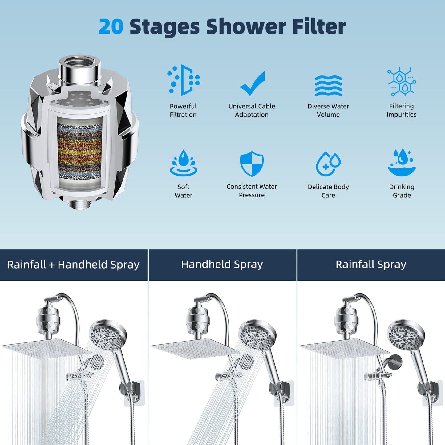 Hibbent Shower Heads Hibbent All Metal 10'' Dual Filtered Rainfall Shower Head Combo, High Pressure Handheld Shower Head with 12'' Adjustable Curved Extension Arm, 20 Stage Shower Filter, 10-spray, 71'' Hose