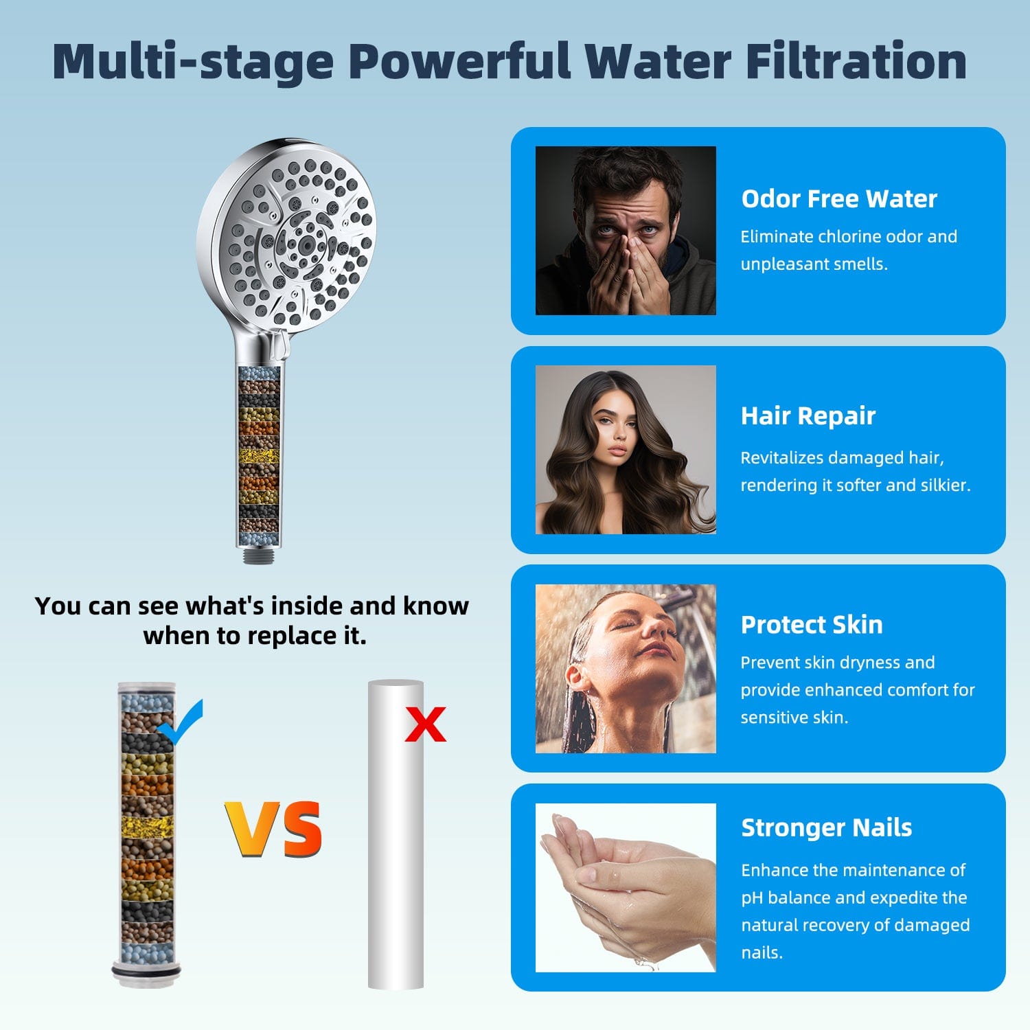 Hibbent Shower Heads Hibbent All Metal 10'' Dual Filtered Rainfall Shower Head Combo, High Pressure Handheld Shower Head with 12'' Adjustable Curved Extension Arm, 20 Stage Shower Filter, 10-spray, 71'' Hose