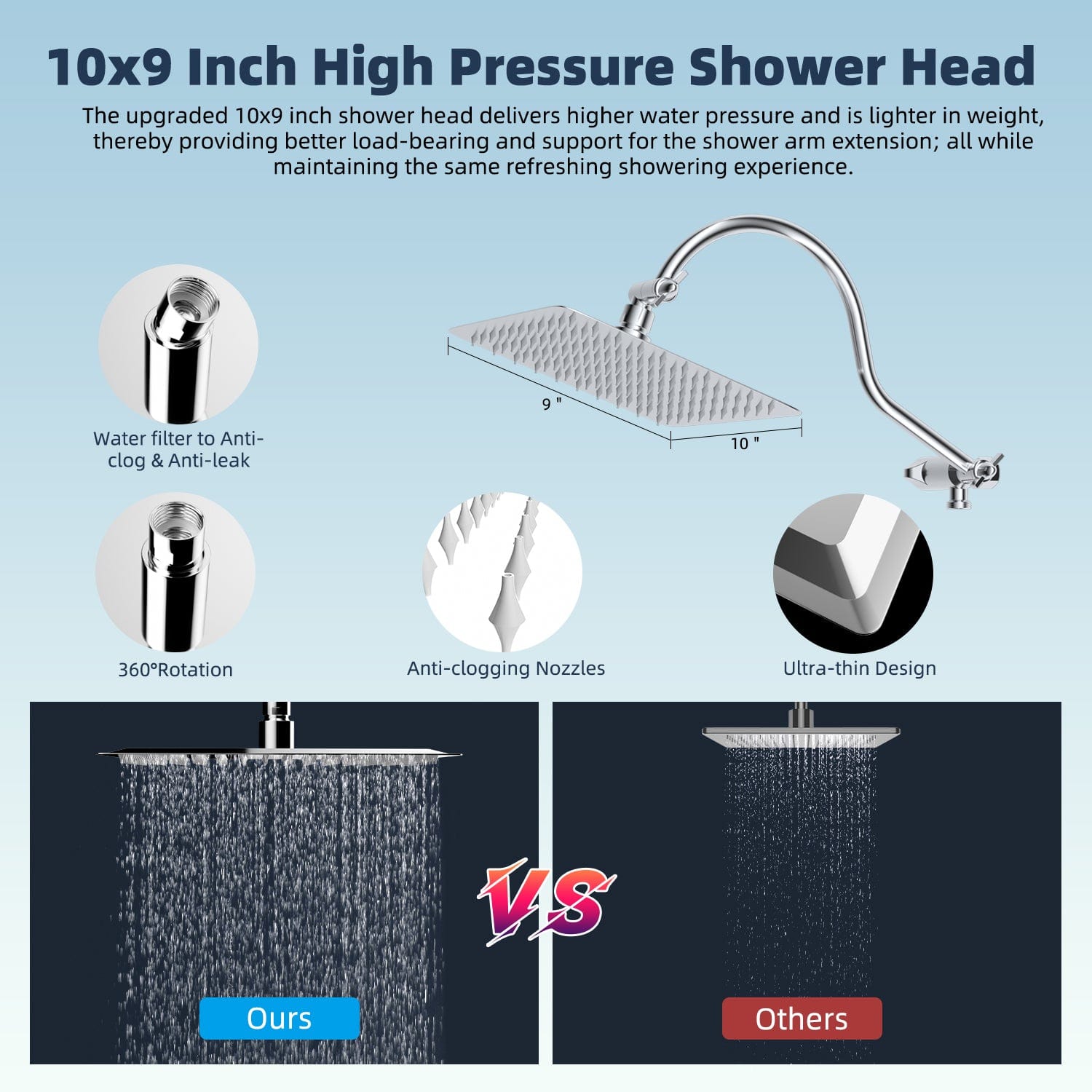 Hibbent Shower Heads Hibbent All Metal 10'' Dual Filtered Rainfall Shower Head Combo, High Pressure Handheld Shower Head with 12'' Adjustable Curved Extension Arm, 20 Stage Shower Filter, 10-spray, 71'' Hose