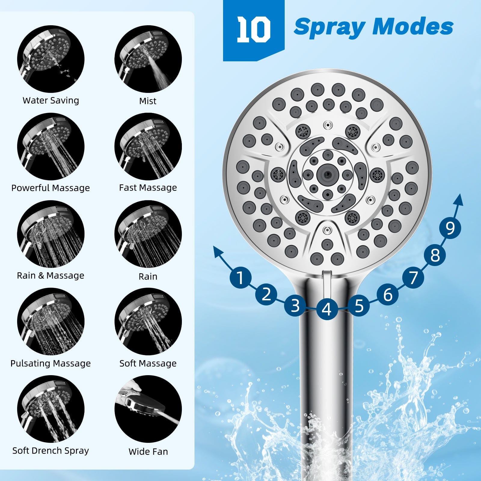 Hibbent Shower Heads Hibbent cUPC Certified All Metal 8" Rainfall Showerhead Combo, High Pressure Shower Head with 10-Spray Mode Handheld, Innovative 4-way Diverter with Pause Mode, 71'' Shower Hose and Holder Hibbent cUPC Certified All Metal 8" Rainfall Showerhead Combo, High Pressure Shower Head with 10-Spray Mode Handheld, Innovative 4-way Diverter with Pause Mode, 71'' Shower Hose and Holder