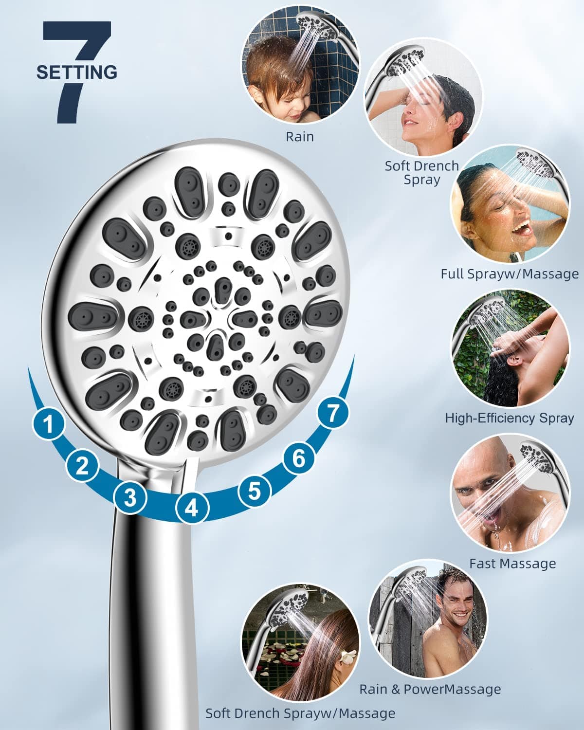 Hibbent Shop Shower Heads Hibbent All Metal Rain Shower Head Combo with Handheld Showerhead Adjustable Extension Arm